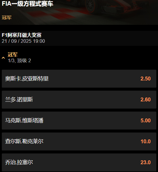 F1阿塞拜疆大奖赛2025赔率和盘口-188bet