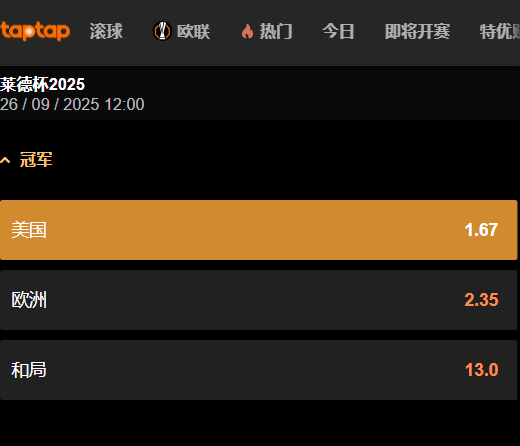 莱德杯赔率和盘口数据-来自于188bet