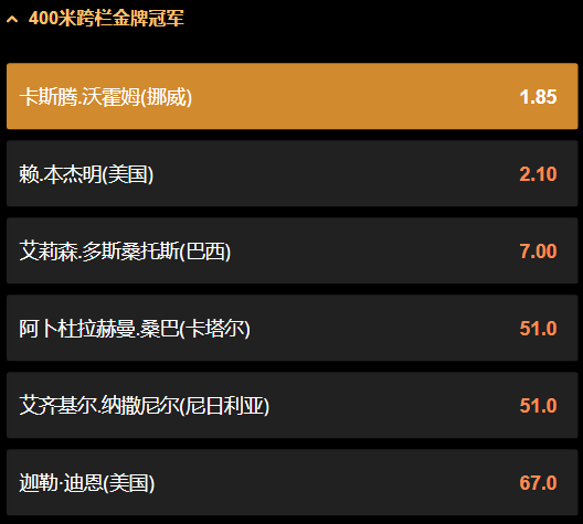 400米跨栏的赔率和盘口-188金宝博