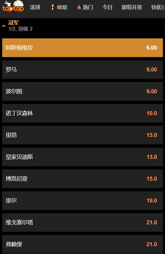 2025/26欧联杯-夺冠赔率-数据来自于188bet