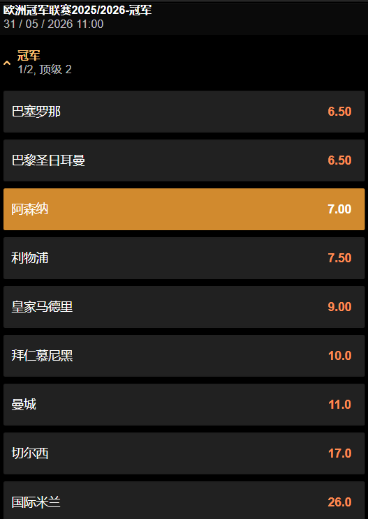 阿森纳欧冠夺冠赔率-188bet数据