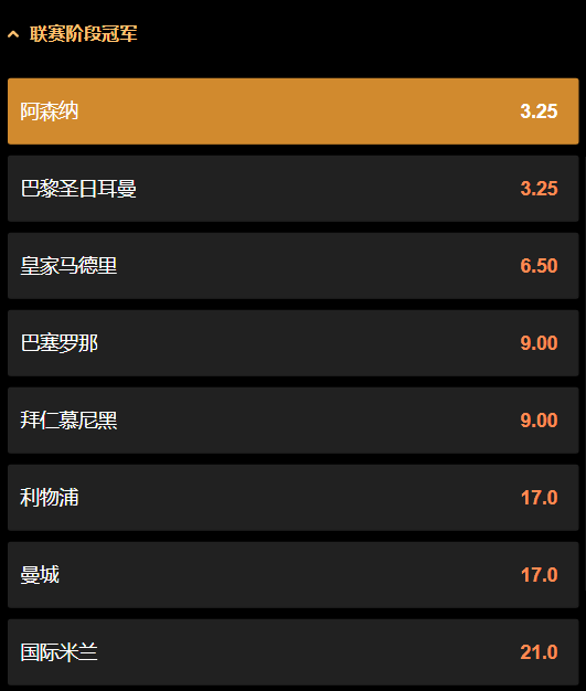 阿森纳欧冠联赛阶段获得冠军赔率-188bet赔率