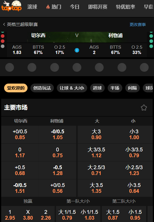 切尔西 vs 利物浦-博彩公司赔率信息-188bet