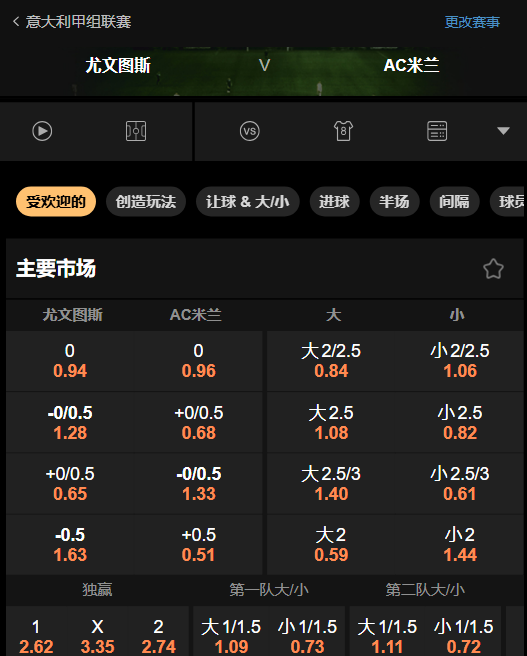 尤文图斯 vs AC米兰-博彩公司188bet的数据