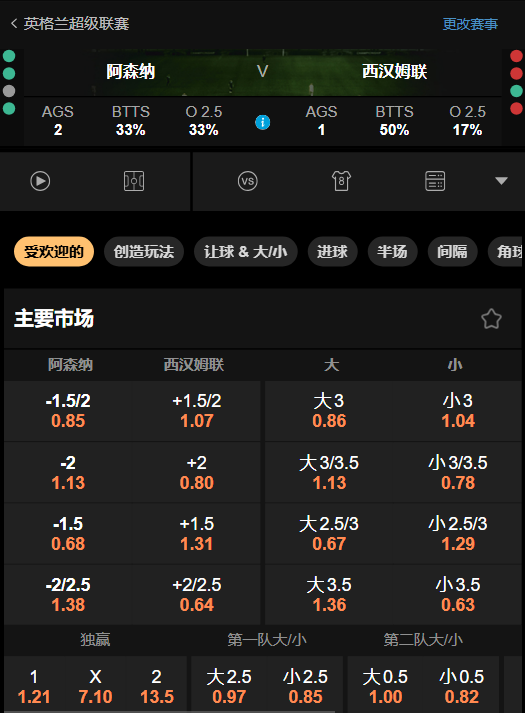 阿森纳 vs 西汉姆联-188bet的赔率盘口数据