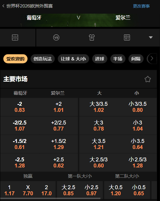 葡萄牙 vs 爱尔兰-188bet(taptap)的数据