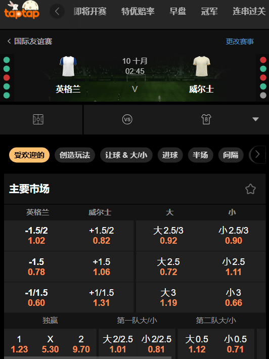 英格兰 vs 威尔士-188bet(taptap)的赔率盘口数据