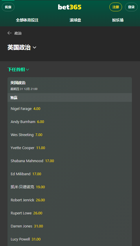 bet365-下一任英国首相的赔率盘口