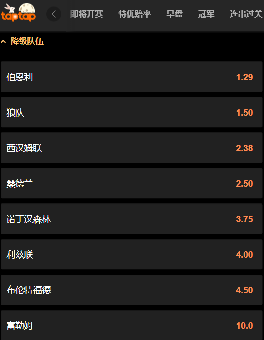 本赛季英超降级球队赔率-188bet(taptap)数据