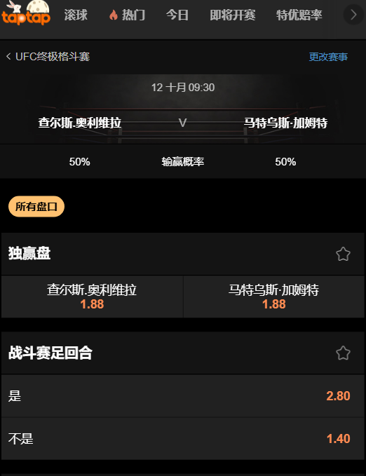UFC 里约|Charles Oliveira vs Mateusz Gamrot-赔率盘口数据-188bet(taptap)