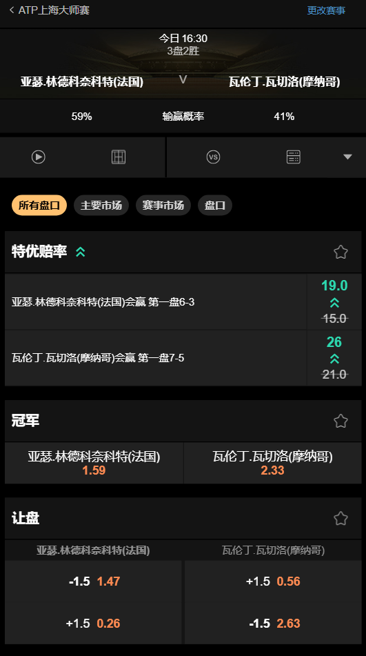 上海大师赛决赛赔率盘口数据-188bet(taptap)