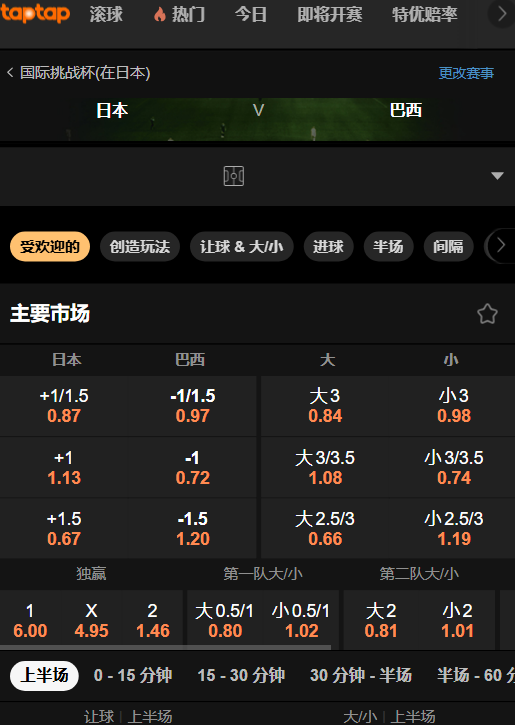 日本 vs 巴西-188bet(taptap)的赔率盘口数据