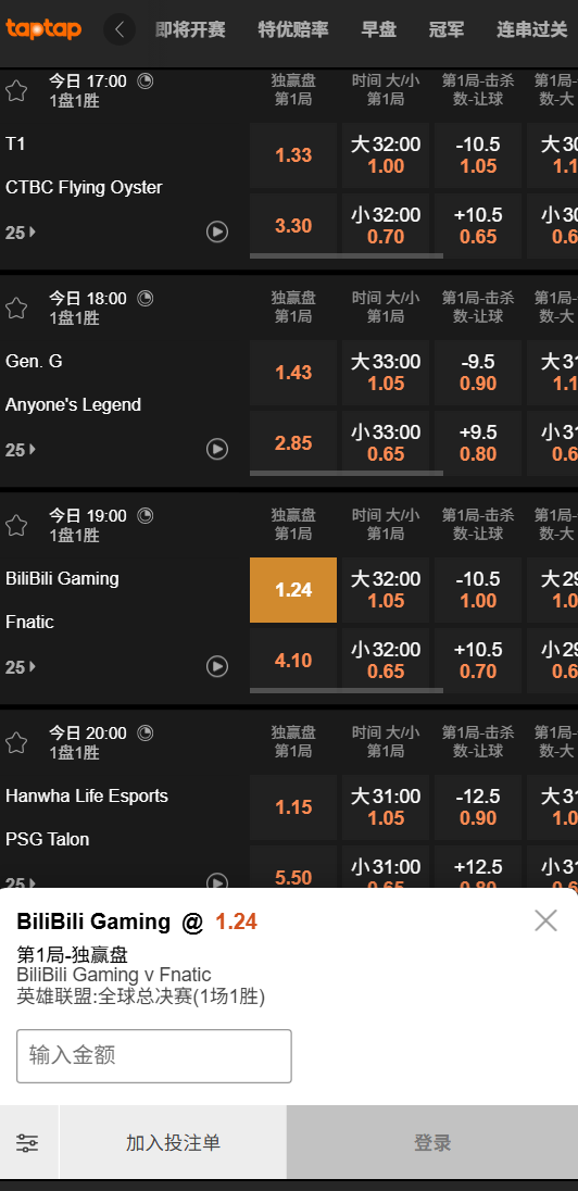 188bet(taptap)-英雄联盟全球总决赛赔率数据