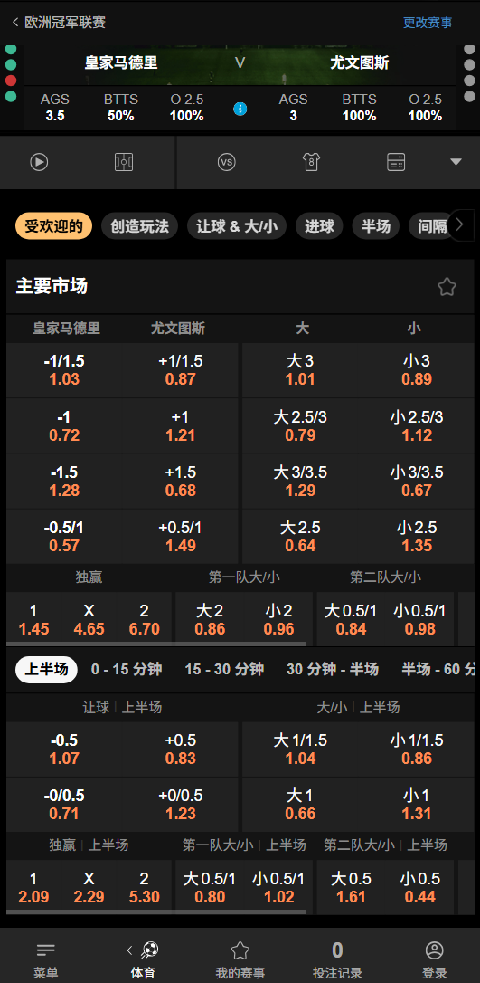 皇马 vs 尤文 - 188bet的赔率盘口数据