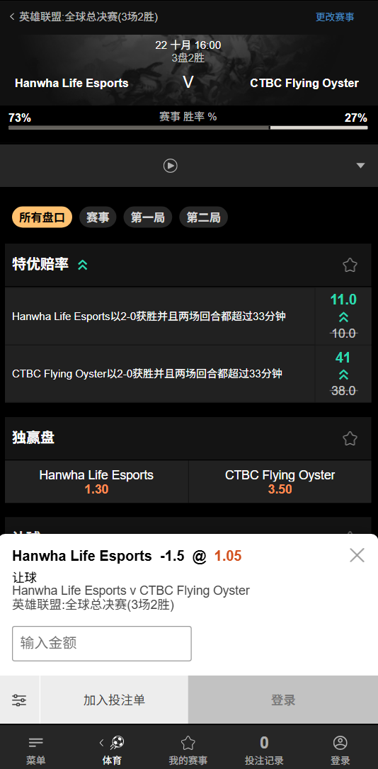 HLE vs CFO - 188bet(taptap)的赔率盘口数据