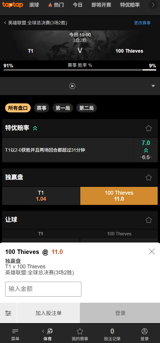 T1对战100T - 188bet(taptap)的赔率盘口数据