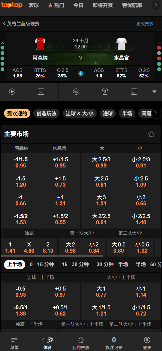 阿森纳 vs 水晶宫 - 188bet(taptap)的赔率数据