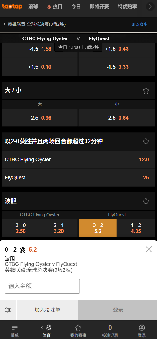 CFO vs FLY - 英雄联盟全球总决赛 - 188bet(taptap)的赔率数据