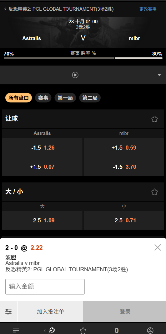 Astralis vs MIBR - PGL Masters 布加勒斯特 - 188bet(taptap)的赔率