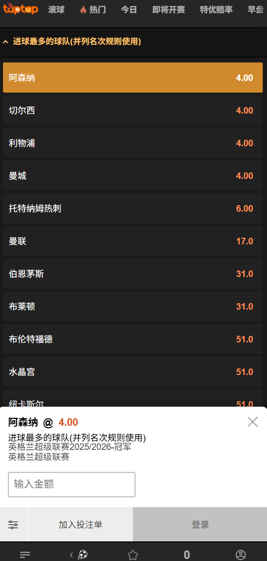 阿森纳以4.0的赔率成为英超进球最多的球队 - 188bet(taptap)