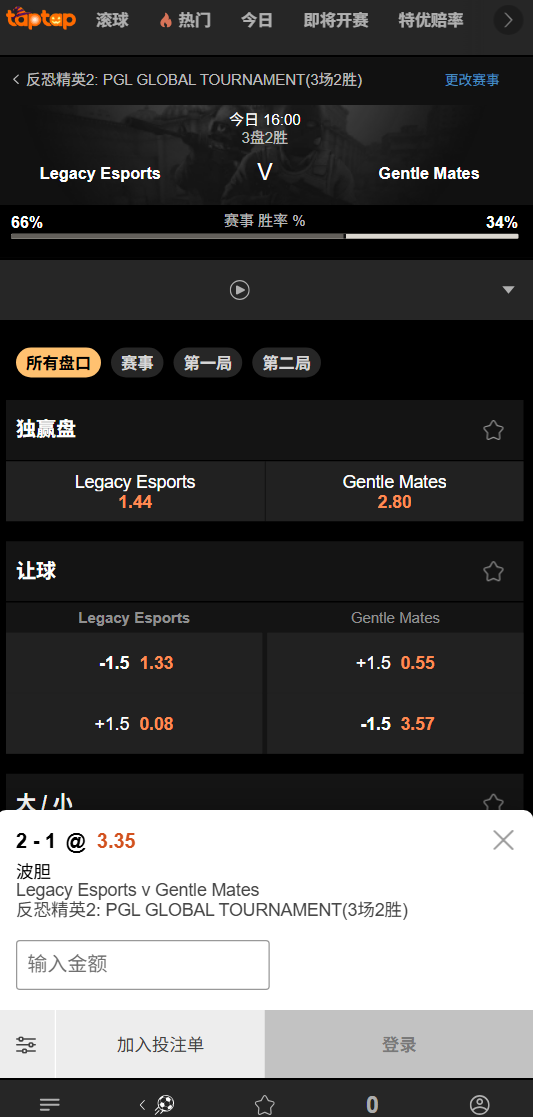 Legacy vs Gentle Mates - 188bet(taptap)的赔率数据