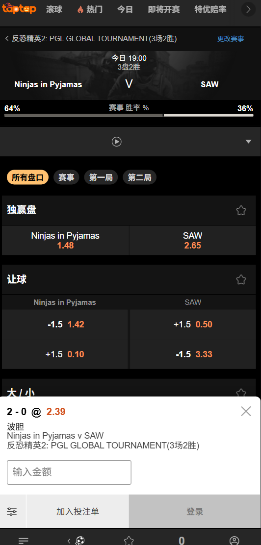 NiP vs SAW - 188bet(taptap)的赔率数据