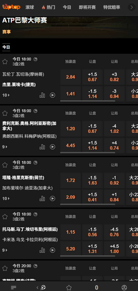 2025巴黎大师赛赔率信息-188bet(taptap)