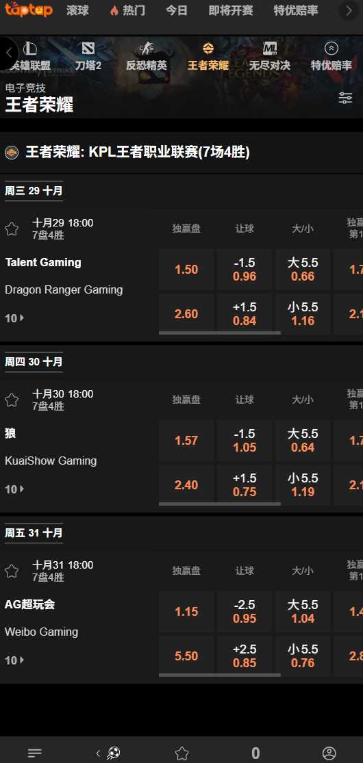 王者荣耀比赛赔率和盘口 - 188bet(taptap)