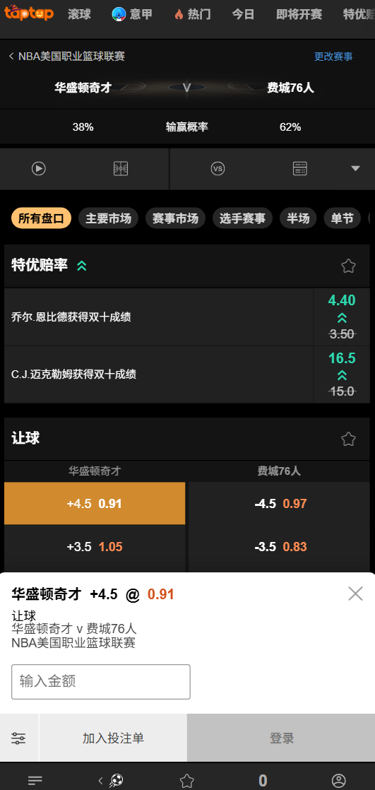 奇才 vs 76人 - NBA赔率和盘口 - 188bet(taptap)