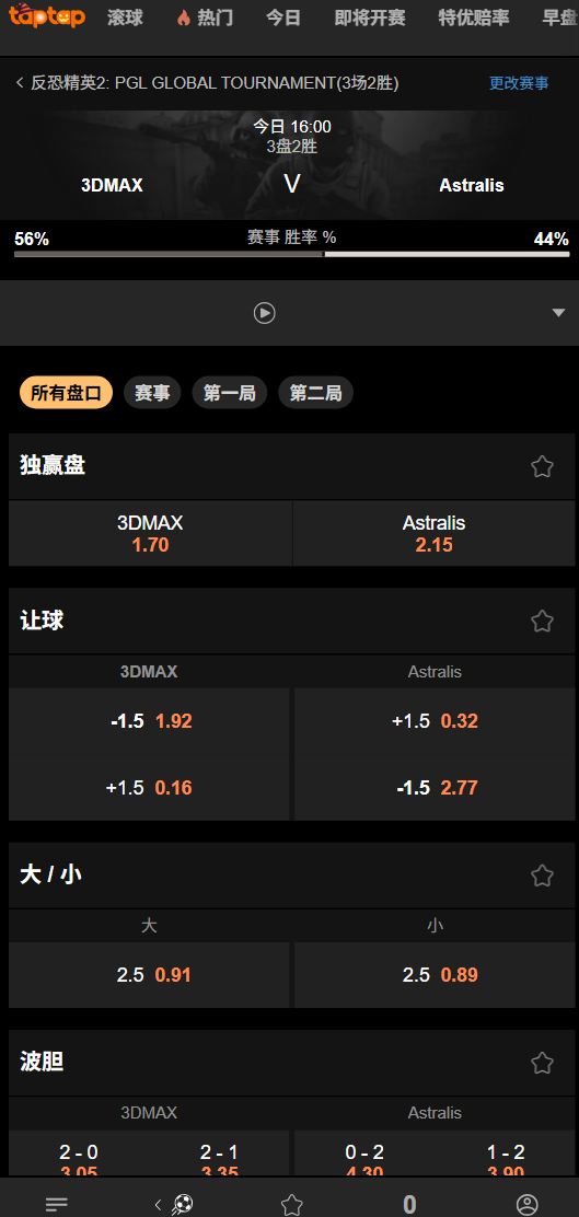 3DMAX vs Astralis|PGL Masters 布加勒斯特 - 188bet(taptap)赔率