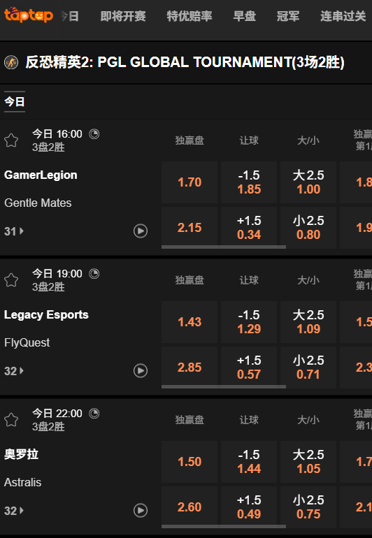 CS2比赛赔率盘口-188bet(taptap)