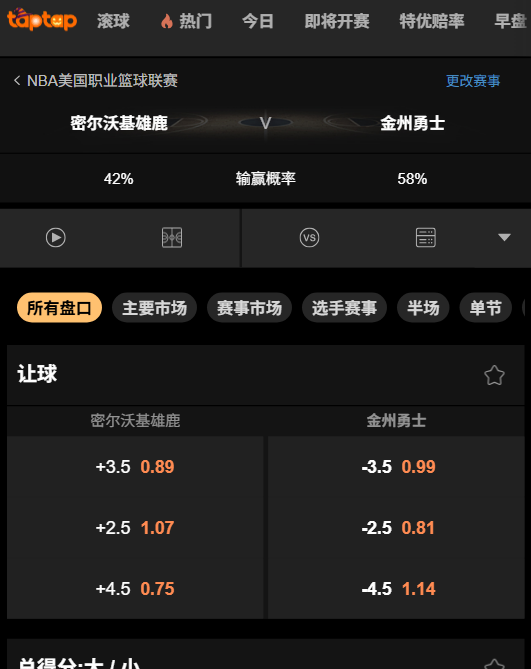 雄鹿 vs 勇士｜NBA常规赛博彩 - 188bet(taptap)赔率数据