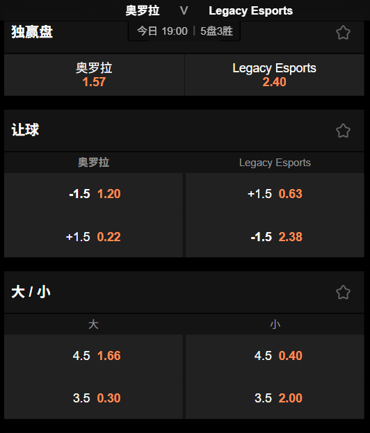 Aurora vs Legacy - CS2博彩 - 188bet赔率信息