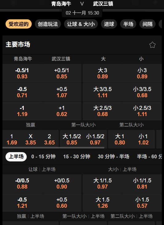 青岛海牛 vs 武汉三镇|中超博彩 - 188bet(taptap)赔率