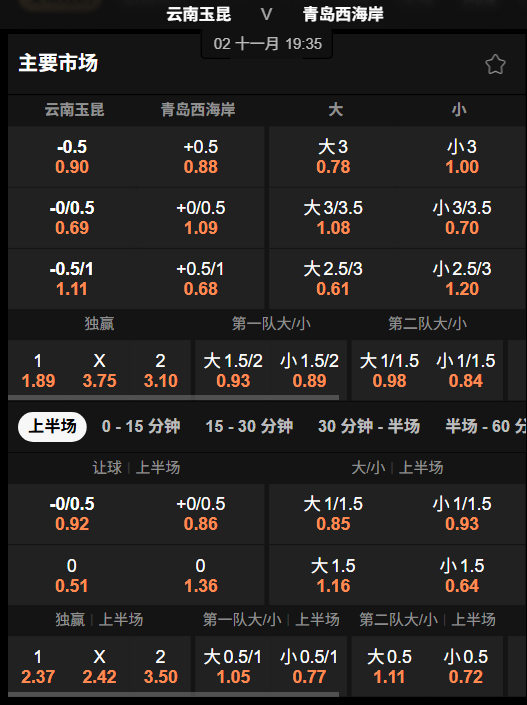 云南玉昆 vs 青岛西海岸｜中超博彩 - 188bet(taptap)赔率