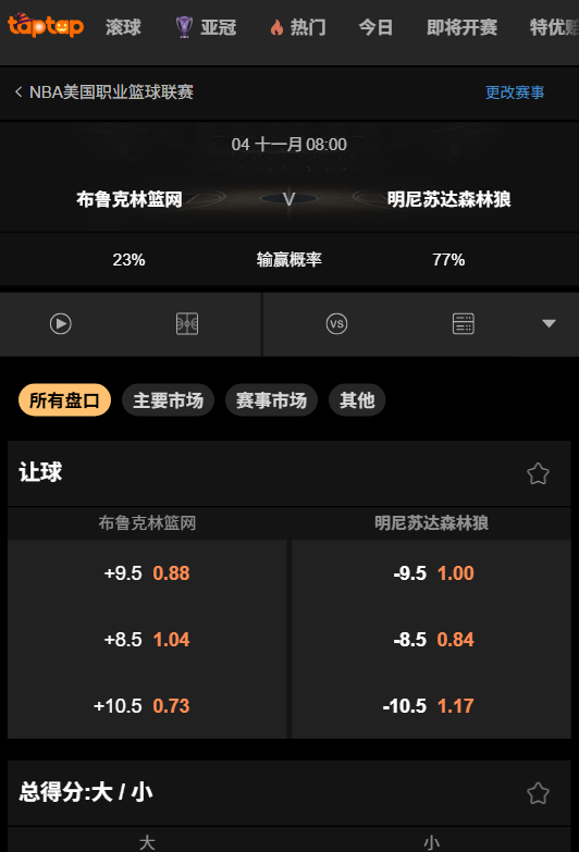 篮网 vs 森林狼｜NBA赔率和盘口 - 188bet(taptap)数据
