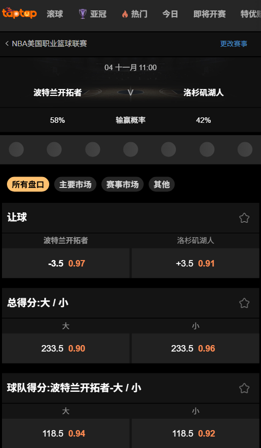 开拓者 vs 湖人|NBA博彩与比赛前瞻 - 188bet(taptap)数据