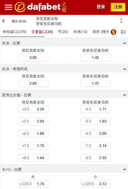太阳 vs 马刺 | NBA常规赛 Dafabet赔率信息