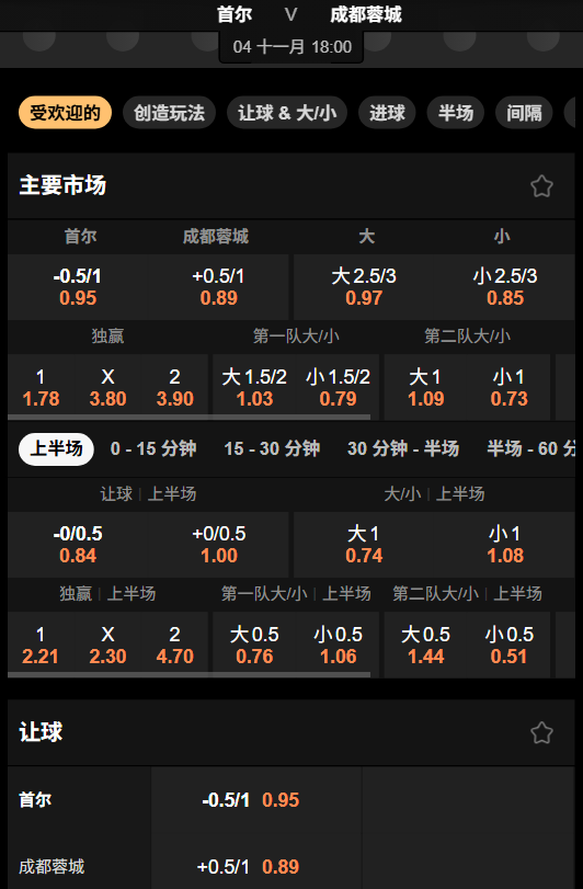 首尔FC vs 成都蓉城 - 亚足联精英联赛 - 188bet(taptap)数据