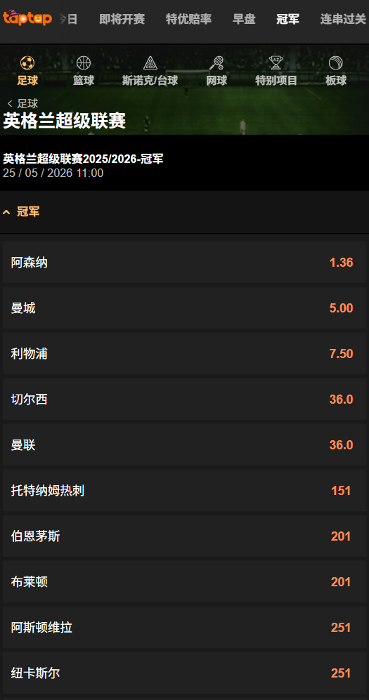 本赛季英超冠军赔率盘口-188金宝博数据