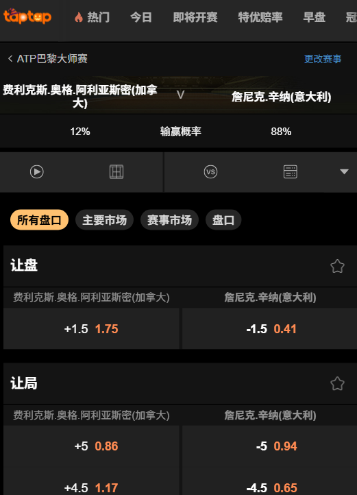 巴黎大师赛决赛 - 188bet(taptap)的赔率盘口信息