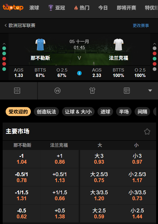 那不勒斯 vs 法兰克福|欧冠博彩赔率和盘口 - 188bet(taptap)