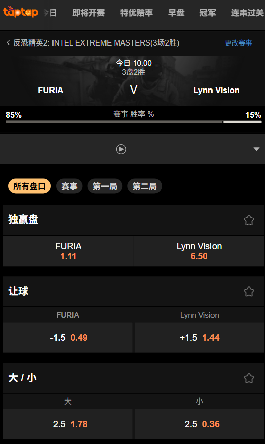 IEM 成都站|FURIA vs LVG - 188bet赔率数据