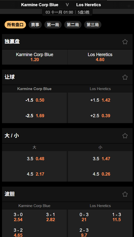 KCB vs HRTS | EMEA大师赛 - 188bet的赔率信息