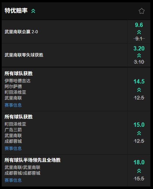 武里南联 vs 上海海港 - 188bet(taptap)提供的特优赔率