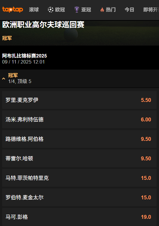 DP世界巡回赛阿布扎比站 - 188bet(taptap)的赔率盘口