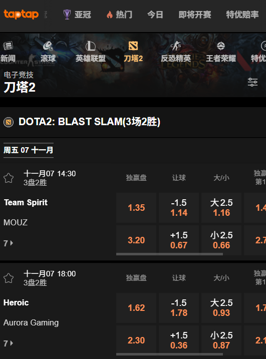188bet(taptap)的dota2博彩赔率盘口