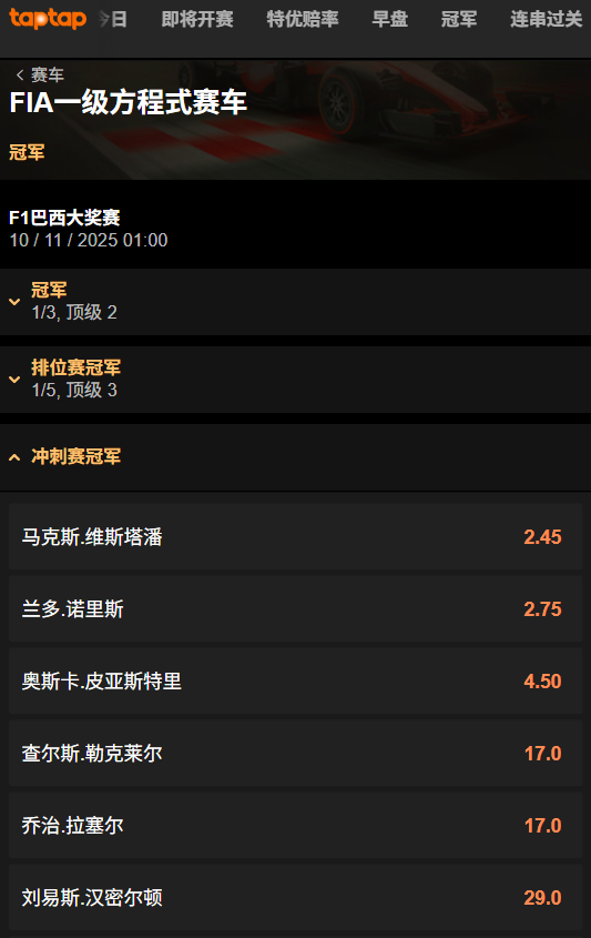 F1巴西大奖赛 - 冲刺赛获胜赔率 - 188bet(taptap)