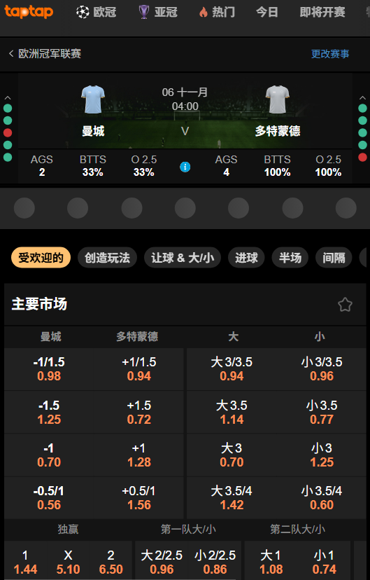 曼城 vs 多特蒙德 - 欧冠博彩赔率数据 - 188bet(taptap)