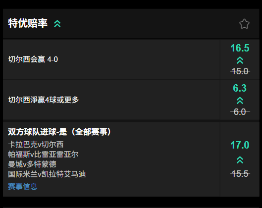 卡拉巴克 vs 切尔西 - 188bet(taptap)的特优赔率